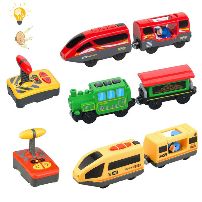 Home Automation Tutorial - Wooden RC Train Railway Accessories Remote