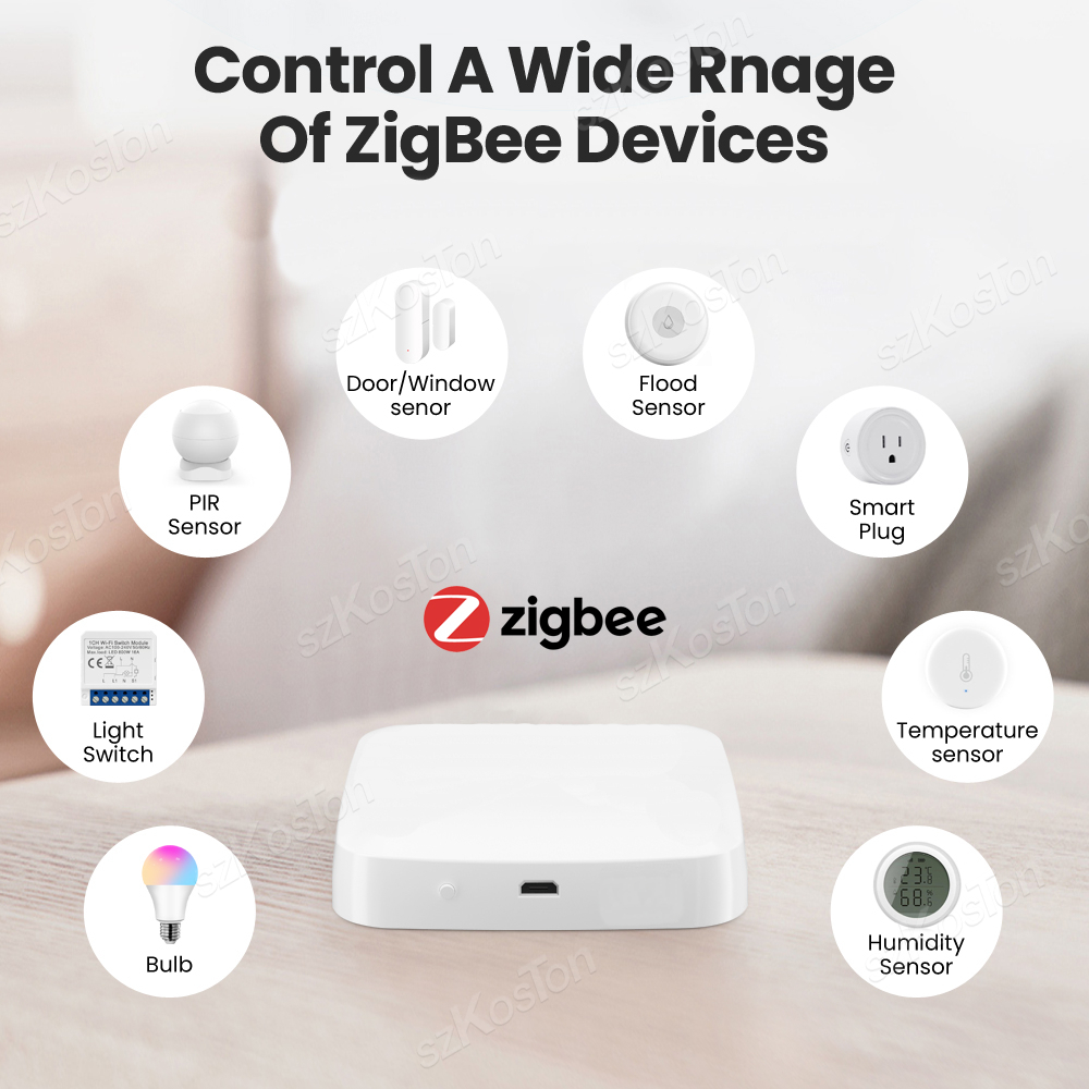 Tuya Smart Life Multi-mode Gat - огляд і ціна Home Automation Technology
