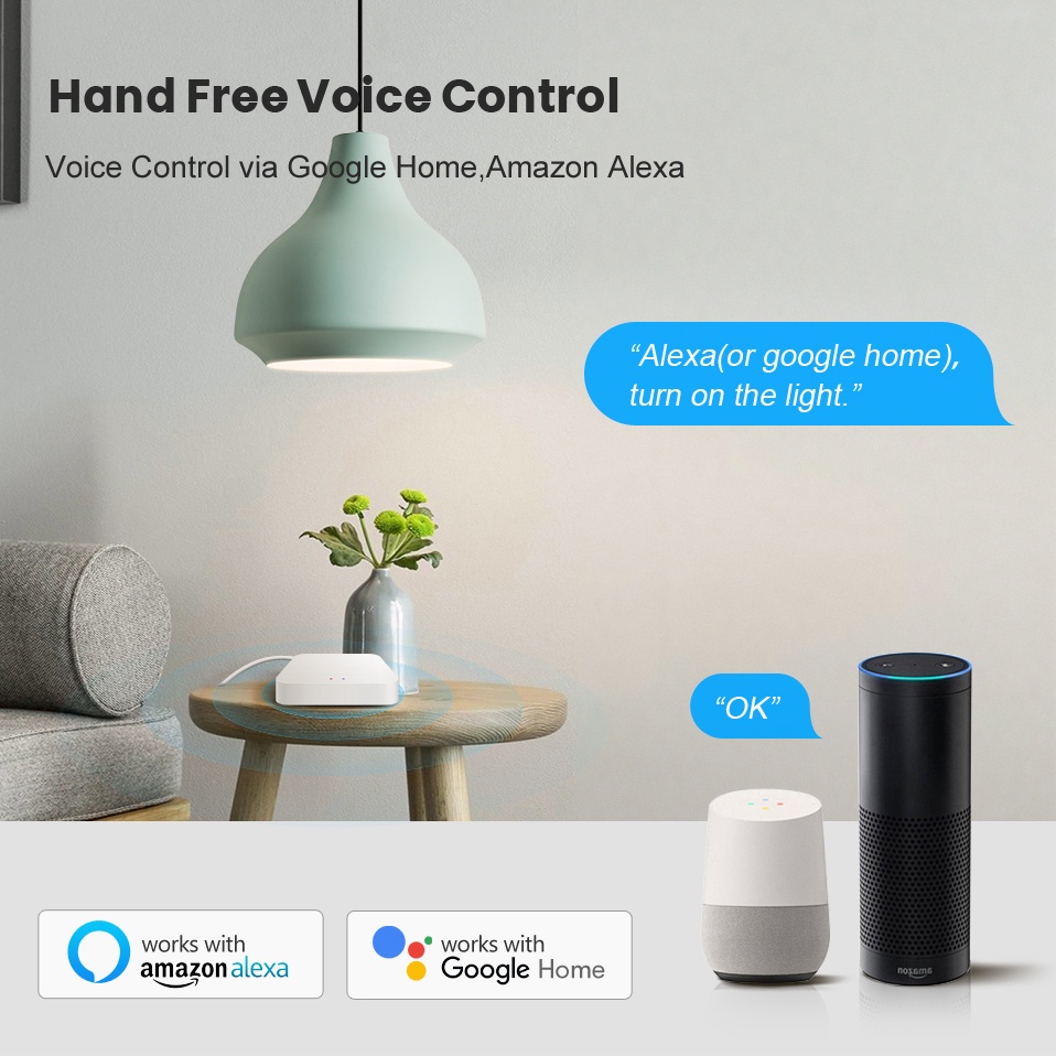 Tuya Smart Life Multi-mode Gat - огляд і ціна Home Automation Technology