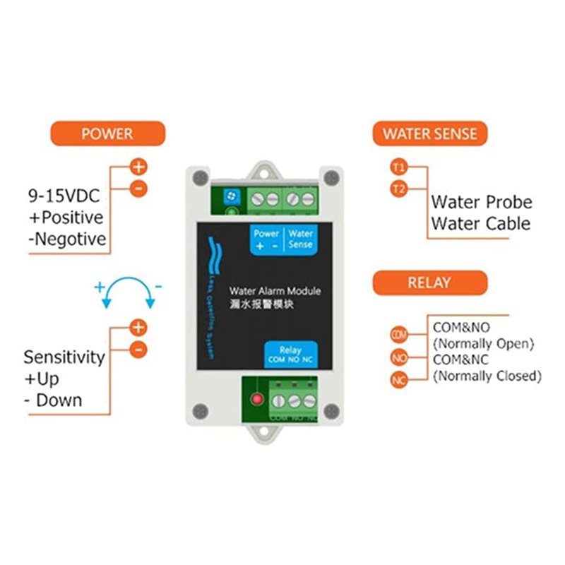 ABAN 12V DC Wired Water Detect - огляд і ціна Water Leak Detector Wired