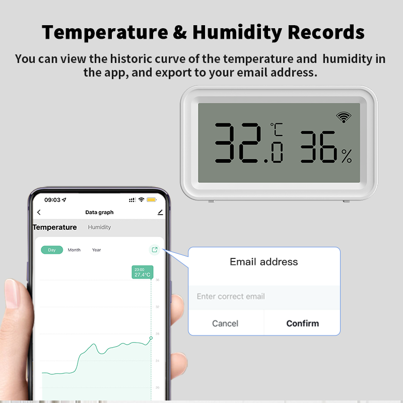 Tuya Zigbee WiFi Thermometer H - огляд і ціна Temperature Humidity Sensor