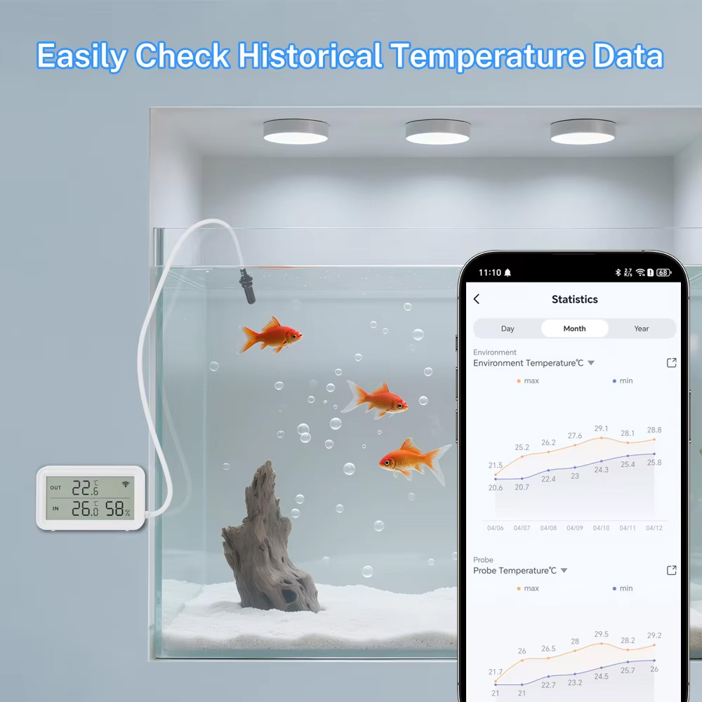 External Probe Temperature Hum - огляд і ціна Temperature Humidity Sensor