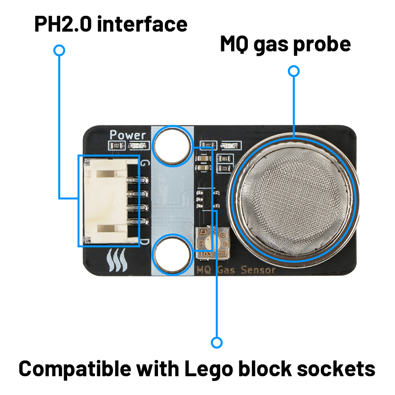 MQ-4 Gas Sensor Module Methane - огляд і ціна Home Automation Raspberry Pi