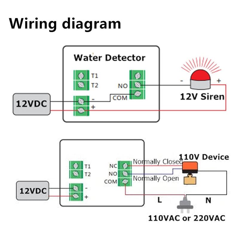 [NEW!A25P】 12V DC Wired Water  - огляд і ціна Water Leak Detector Wired