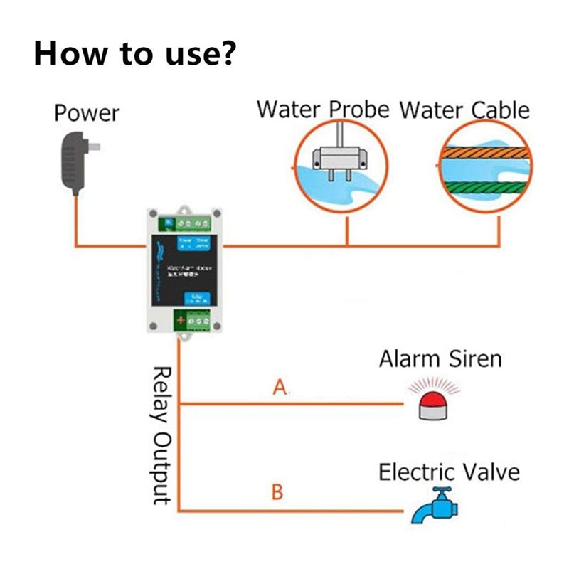 [NEW!A25P】 12V DC Wired Water  - огляд і ціна Water Leak Detector Wired