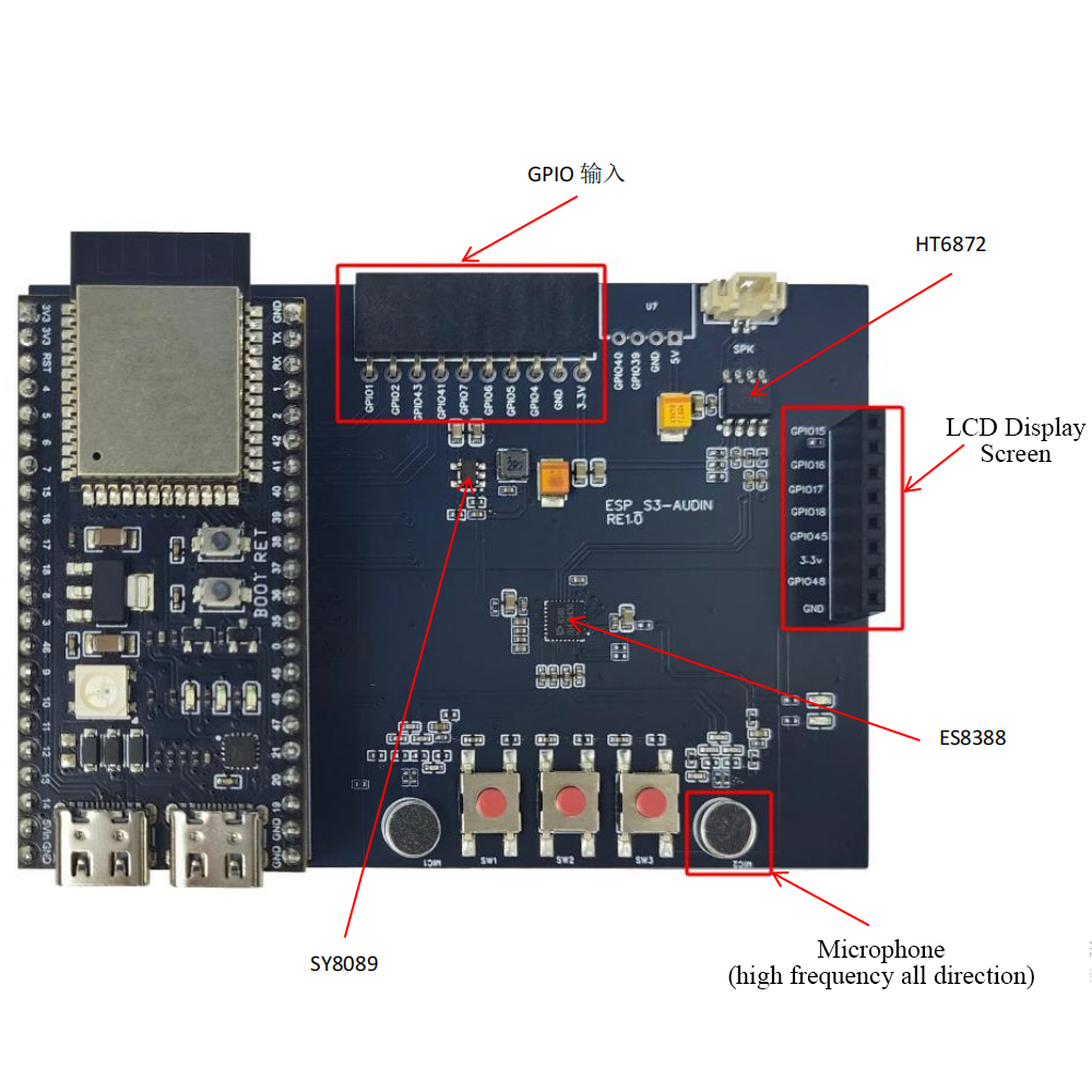 ESP32 S3 N16R8 Development Boa - огляд і ціна Home Automation Diy Kit