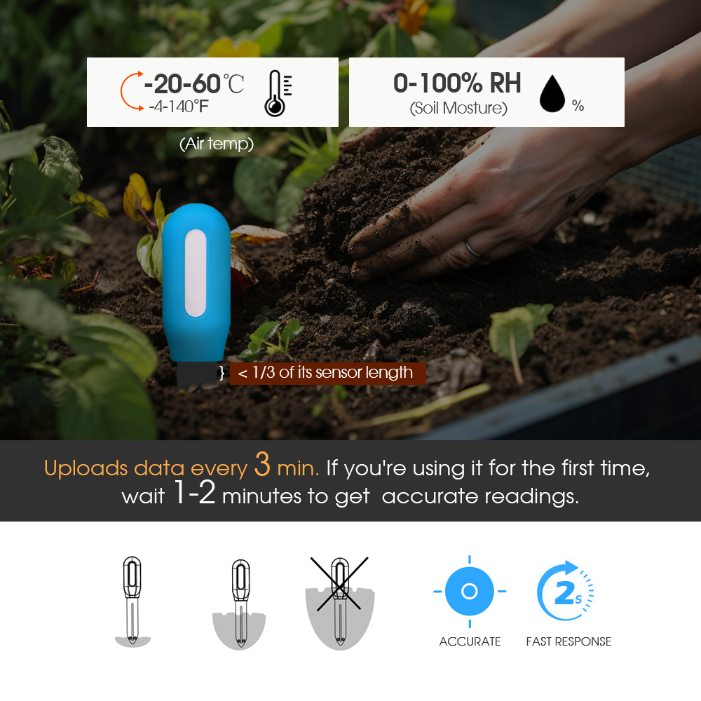 1PCS Tuya Zigbee Soil Sensor H - огляд і ціна Temperature Humidity Sensor