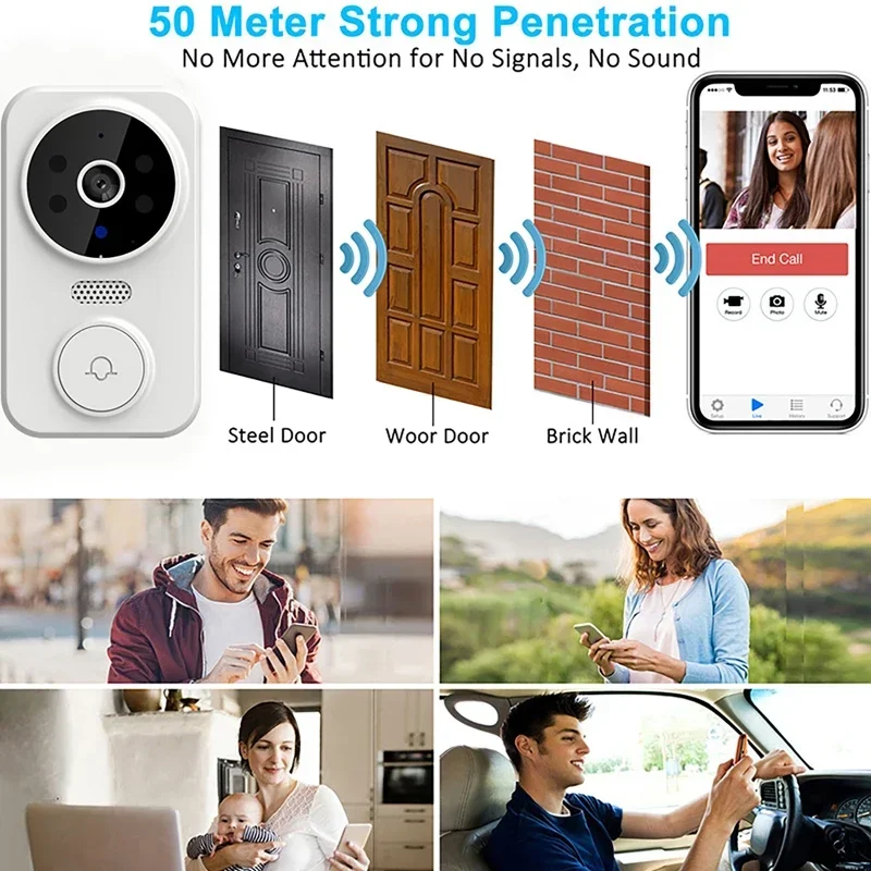 WiFi Wireless Visual Intercom  - огляд і ціна Smart Doorbell Wired