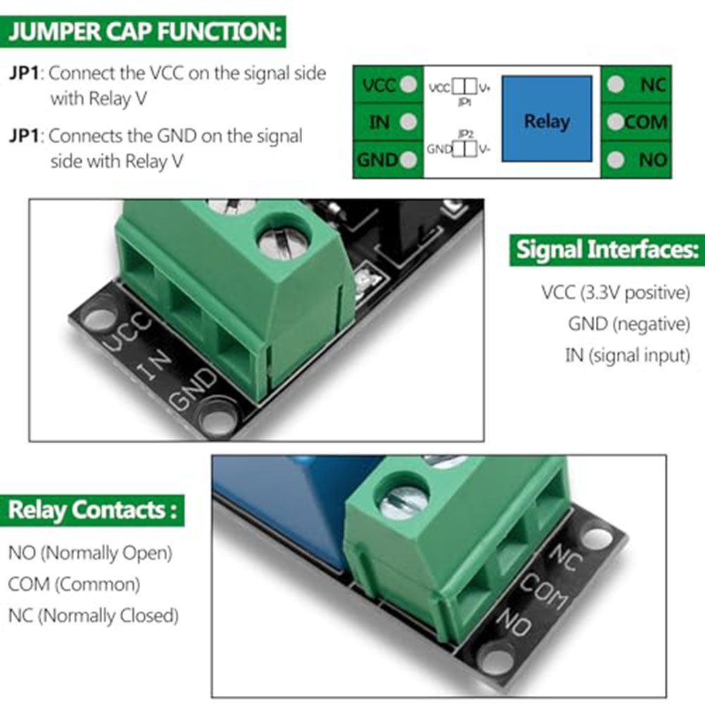 For Arduino For Raspberry Pi H - огляд і ціна Home Automation Raspberry Pi
