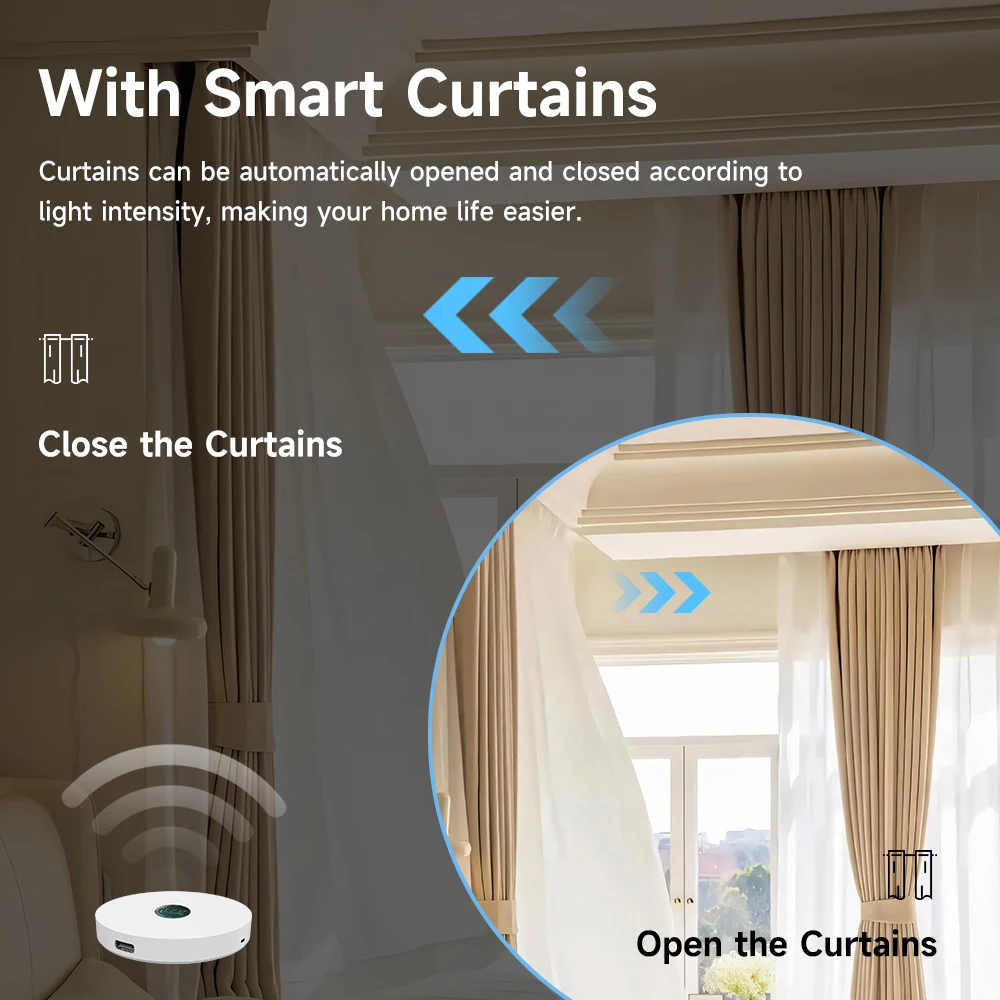 Tuya WiFi/ZigBee Light Sensor  - огляд і ціна Home Automation Technology
