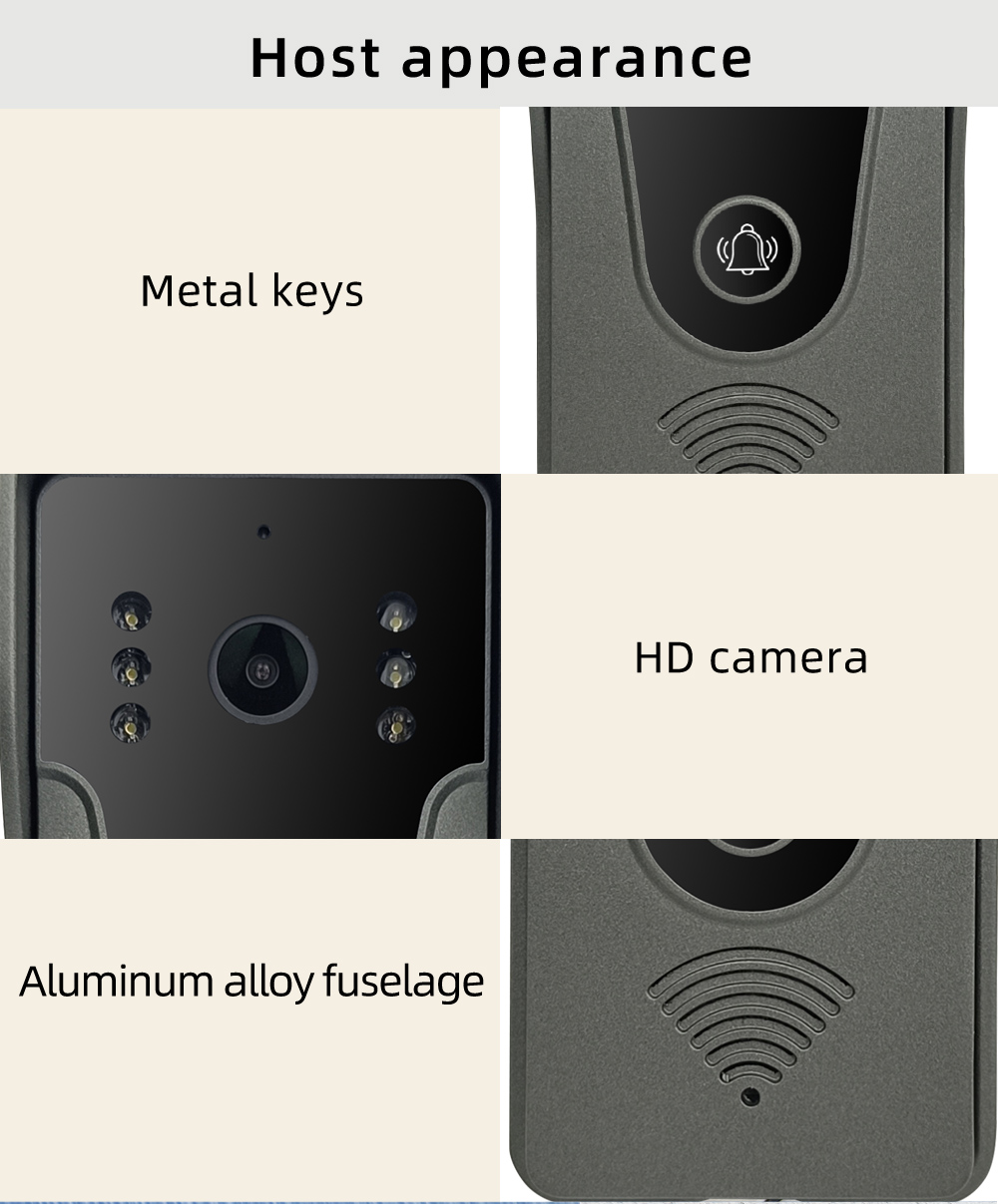 Hayway 4-Wired Video Door Phon - огляд і ціна Smart Doorbell Wired