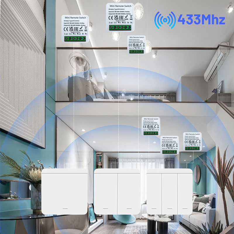 RF 433MHz Smart DIY Wireless S - огляд і ціна Diy Home Automation System