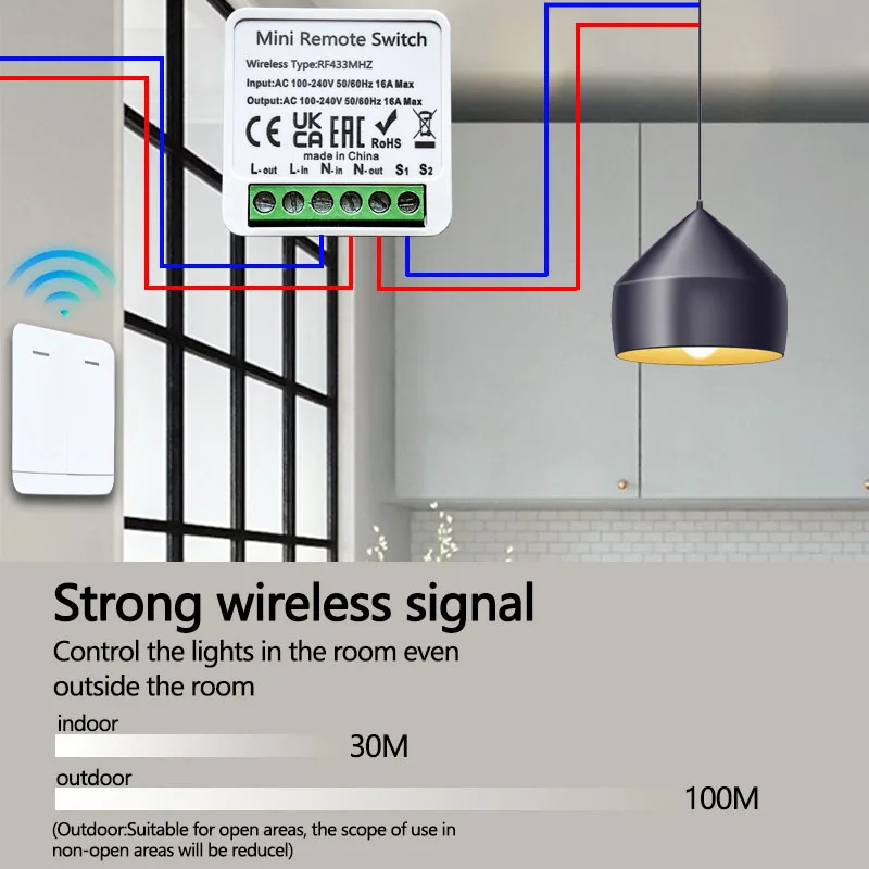 RF 433MHz Smart DIY Wireless S - огляд і ціна Diy Home Automation System