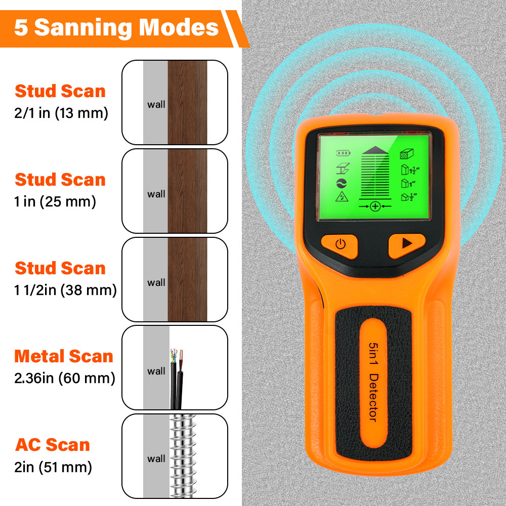 New 5-in-1 Wall Detector Handh - огляд і ціна Water Leak Detector Wired