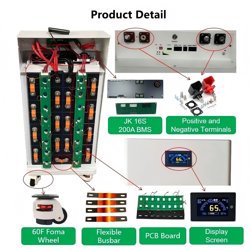Xiho 51.2V 280Ah Lifepo4 Batte - огляд і ціна Diy Home Automation System