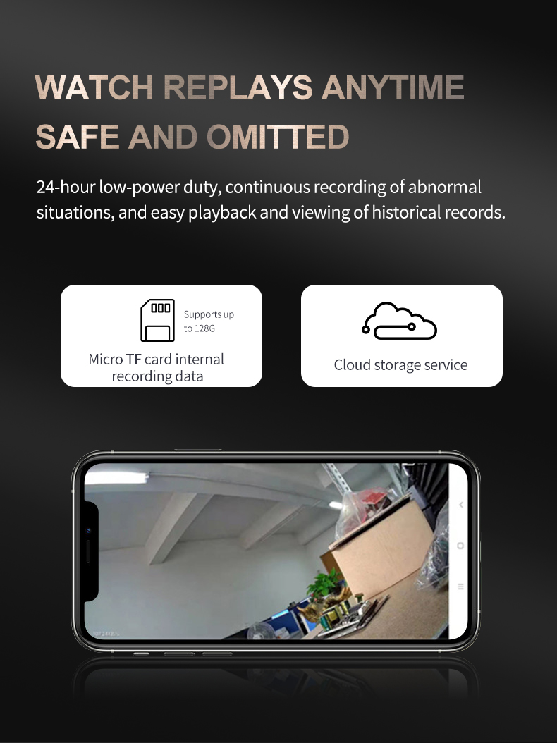 Smart tuya APP security protec - огляд і ціна Smart Doorbell Wired