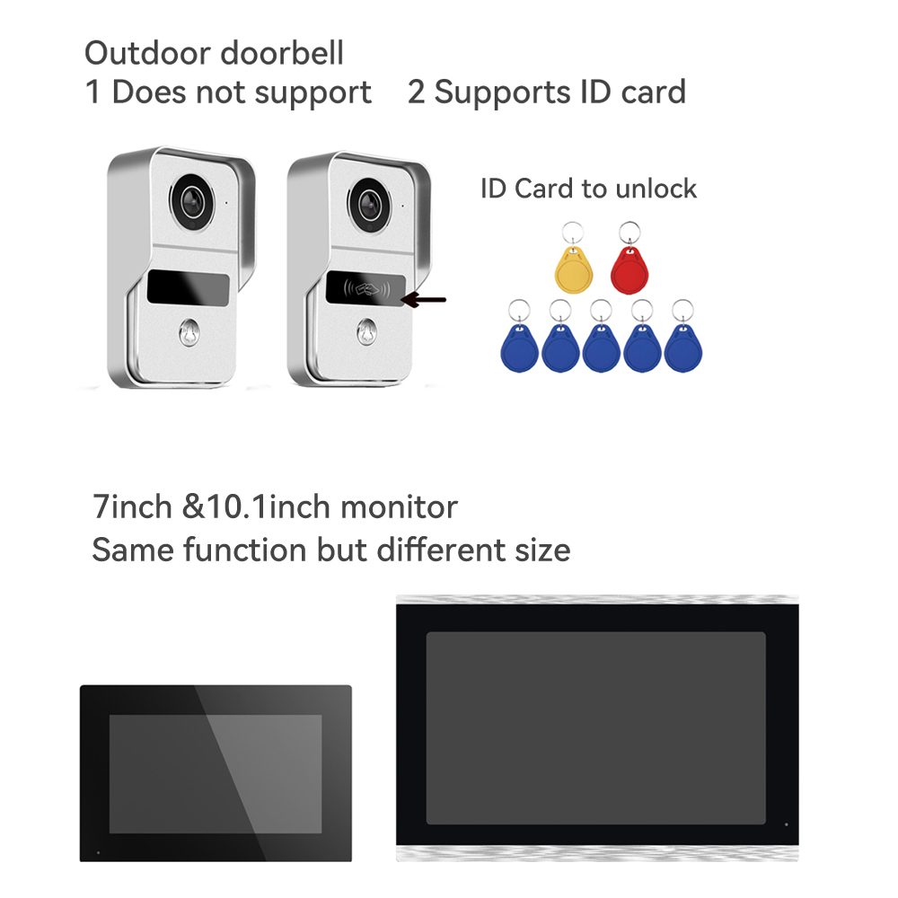 KW02 Wifi Video Doorbell Syste - огляд і ціна Smart Doorbell Wired