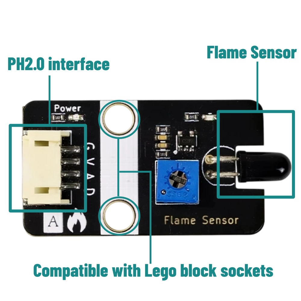 Digital Analog Flame Sensor wi - огляд і ціна Home Automation Raspberry Pi
