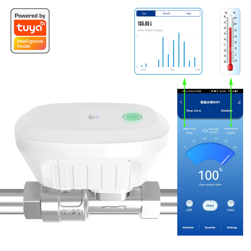 Tuya Smart WiFi Water Valve Wa - огляд і ціна Home Automation Technology