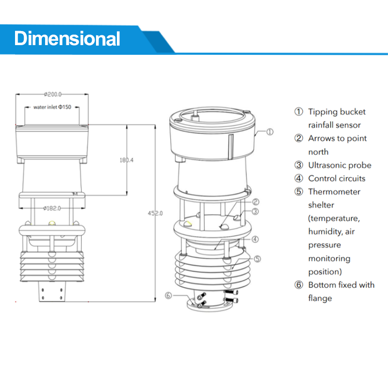 & Humidity Sensor Ultrasonic W - огляд і ціна Temperature Humidity Sensor
