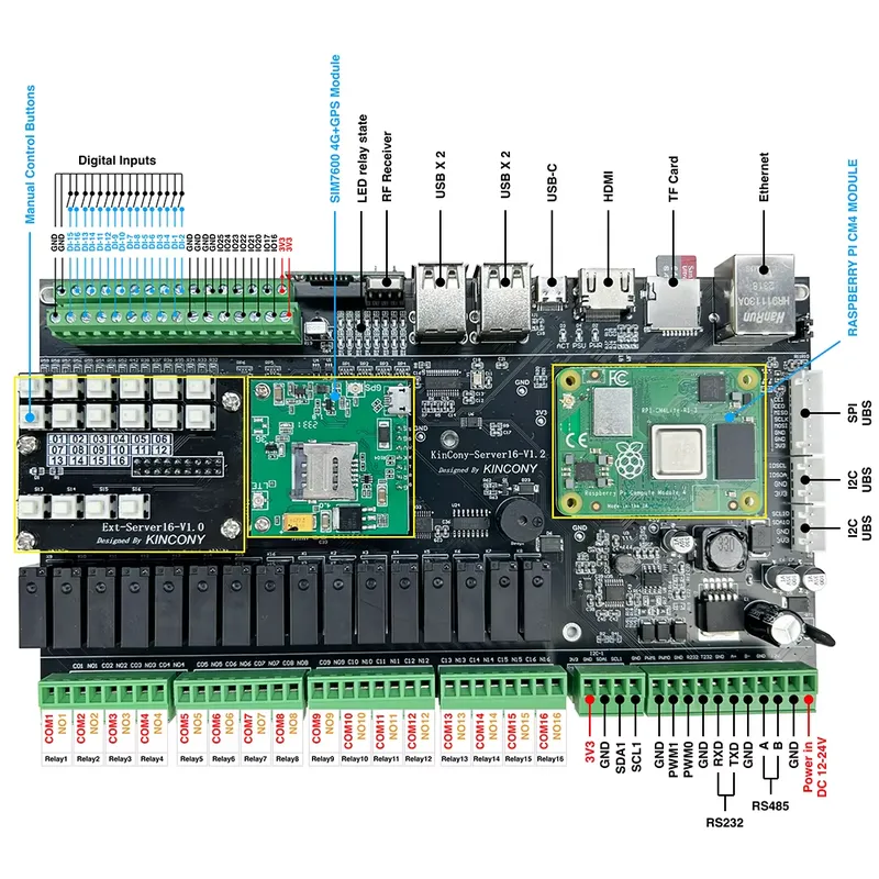 Kincony Server16 Raspberry Pi  - огляд і ціна Home Automation Raspberry Pi