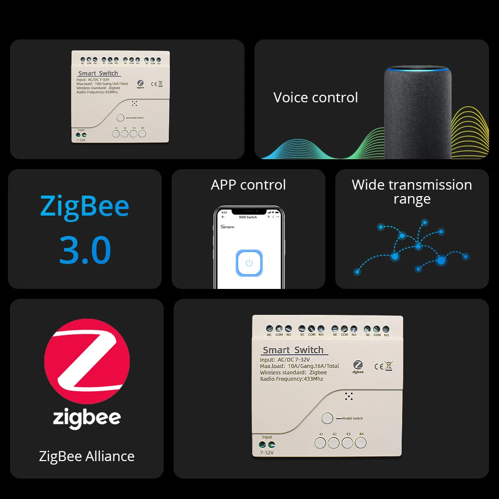 Zigbee Smart Switch Wifi Relay - огляд і ціна Home Automation Technology