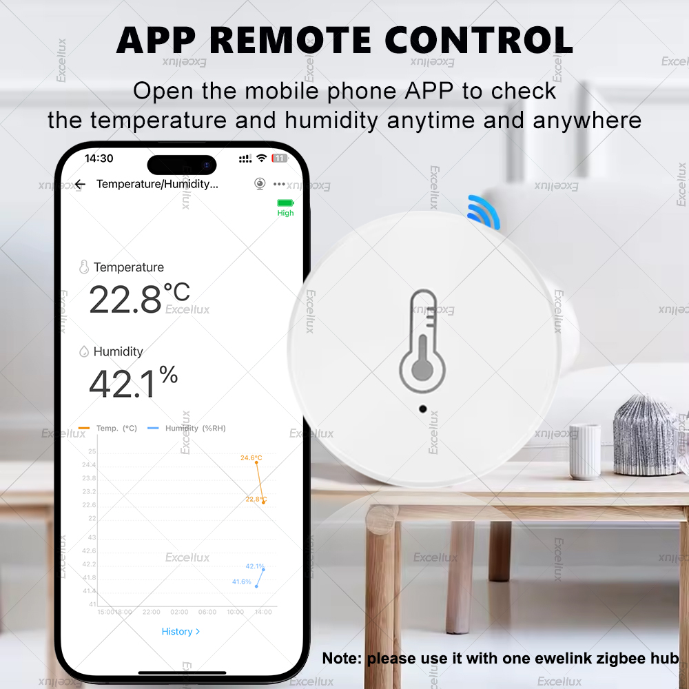 EWelink Smart Zigbee Temperatu - огляд і ціна Home Automation Technology