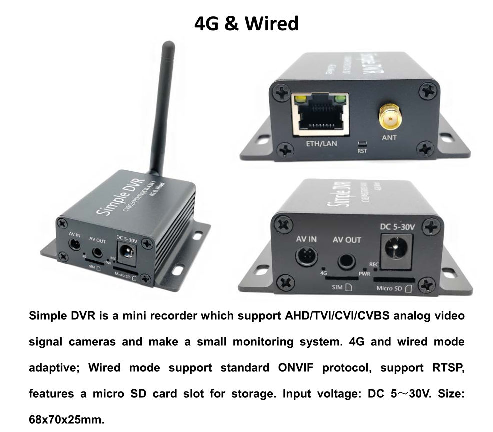 NEW CCTV Super Mini DIY HD Cam - огляд і ціна Home Automation Diy Kit