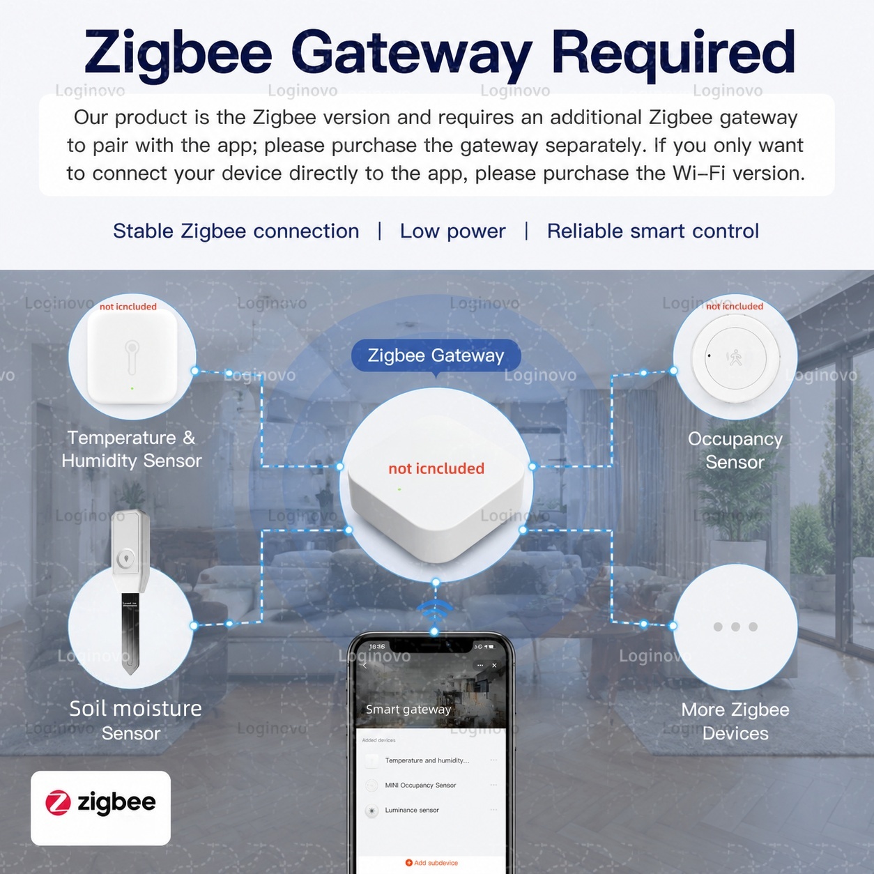 Tuya Zigbee Soil Moisture Test - огляд і ціна Home Automation Technology